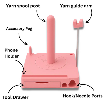 SkeinDock
